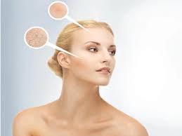 Achieve Radiant Skin with These Essential Daily Skincare Products
